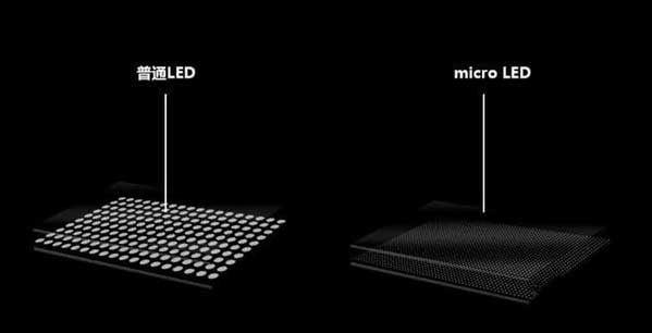 灵台苹果手机维修分享什么时候会用上MicroLED屏？ 