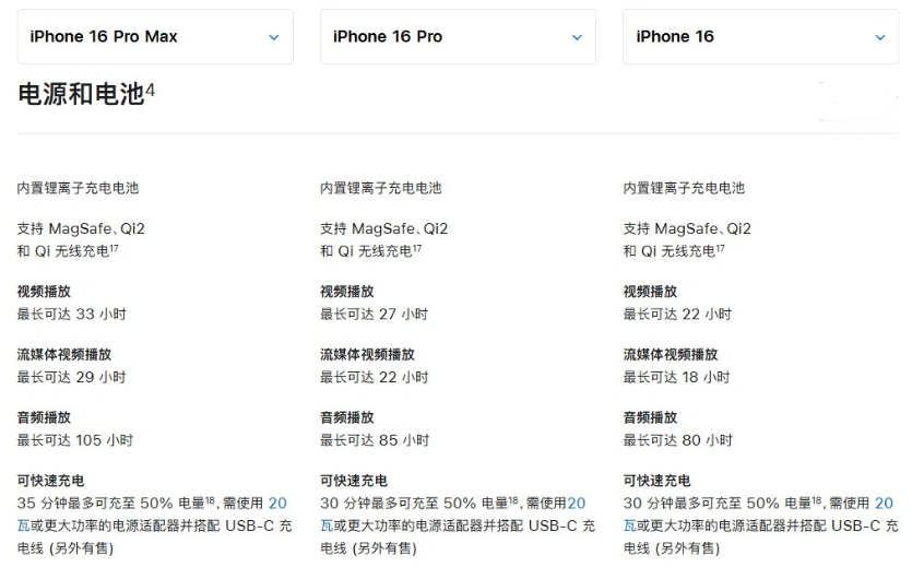 灵台苹果手机维修分享 iPhone 16 目前实测充电峰值功率不超过 39W 